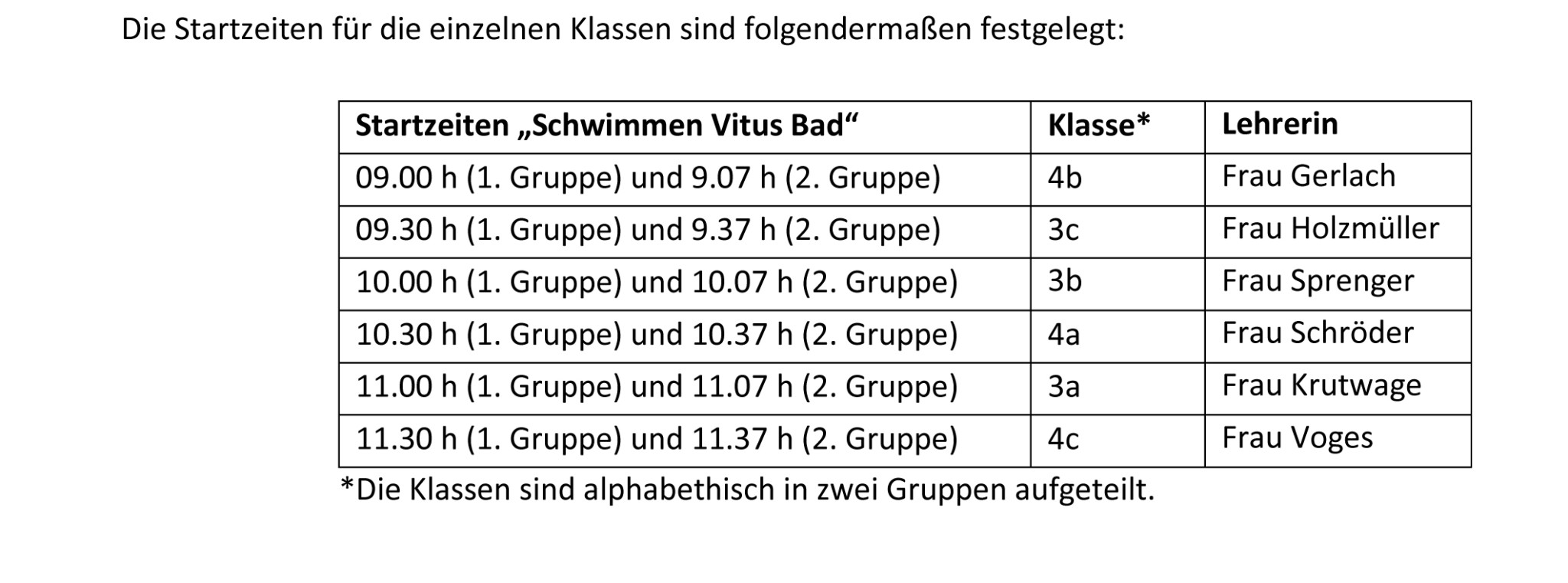 Startzeiten 2014